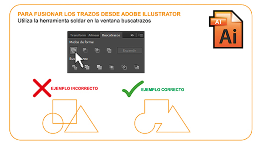 Illustrator Guide