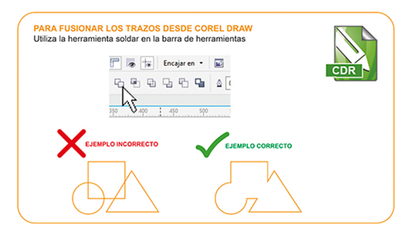 Corel Guide