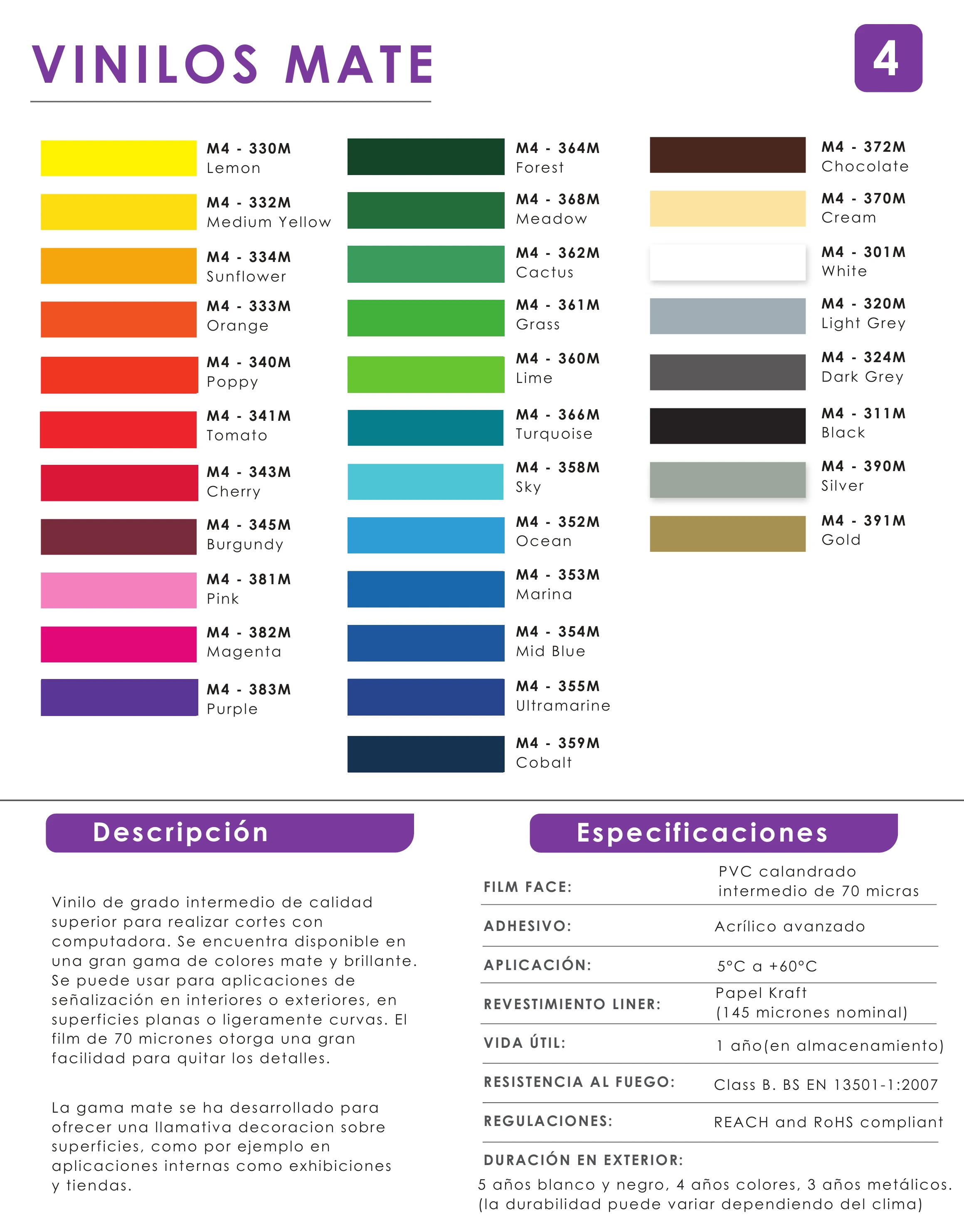 Ficha oficial de colores Metamark M4 mate, con 31 tonos disponibles, descripción del material y especificaciones técnicas