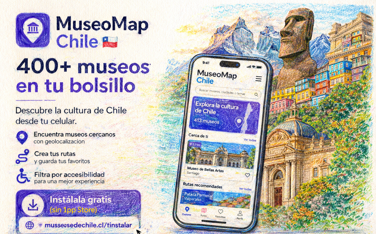 Museomap Chile
