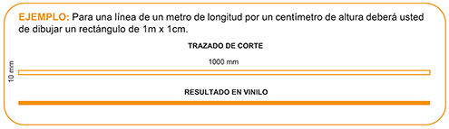 Esquema de trazados